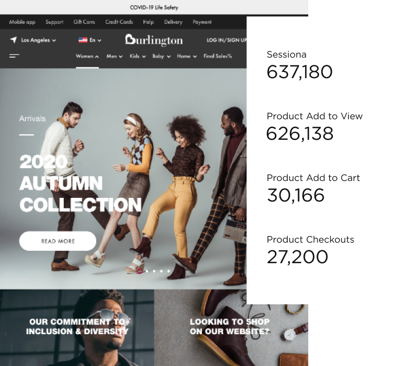 img-e-commerce-metrics
