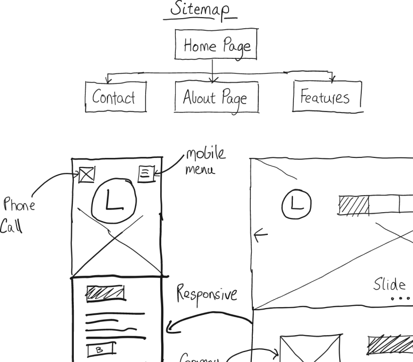 img-e-commerce-sitemap